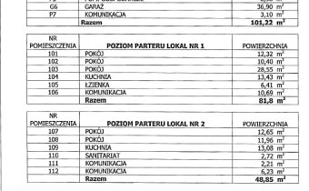 -zestawienie pomieszczeń